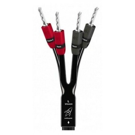 Audioquest Pair 2.5m ROCKET 11 SBW SureGrip 300 Ban/G
